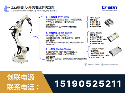 宜宾-工业机器人-开关电源解决方案