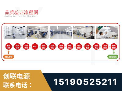 宜宾-全流程品质验证体系完善